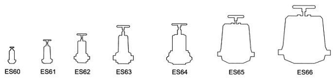 EG6B41F(無襯里)、EG6B41Fs(襯氟塑料)氣動隔膜閥(常閉型) 