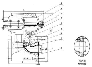 EG641F(無(wú)襯里)、EG641Fs(MS)(襯氟塑料)氣動(dòng)隔膜閥(往復(fù)式無(wú)手操型)