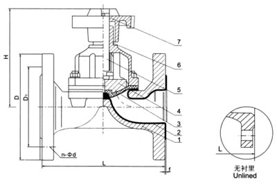 AG41F(無(wú)襯里)、AG41Fs(襯氟塑料)堰式隔膜閥