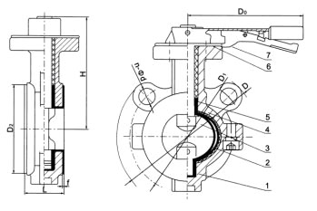 AD71(半襯)、AD71Fs(全襯)美標(biāo)對夾襯氟塑料蝶閥