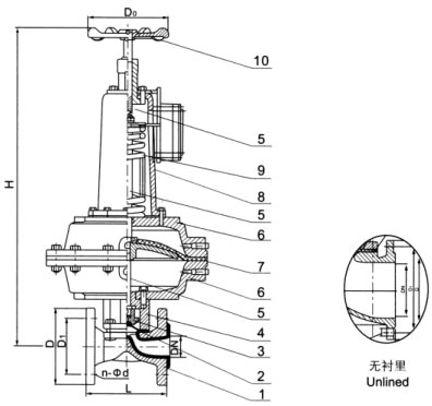 EG6K41F(無(wú)襯里)、EG6K41Fs(襯氟塑料)氣動(dòng)隔膜閥(常開型)